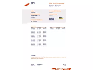 Volkswagen Caddy 1.6 TDI Eco. Baseline MARGE /NL Auto