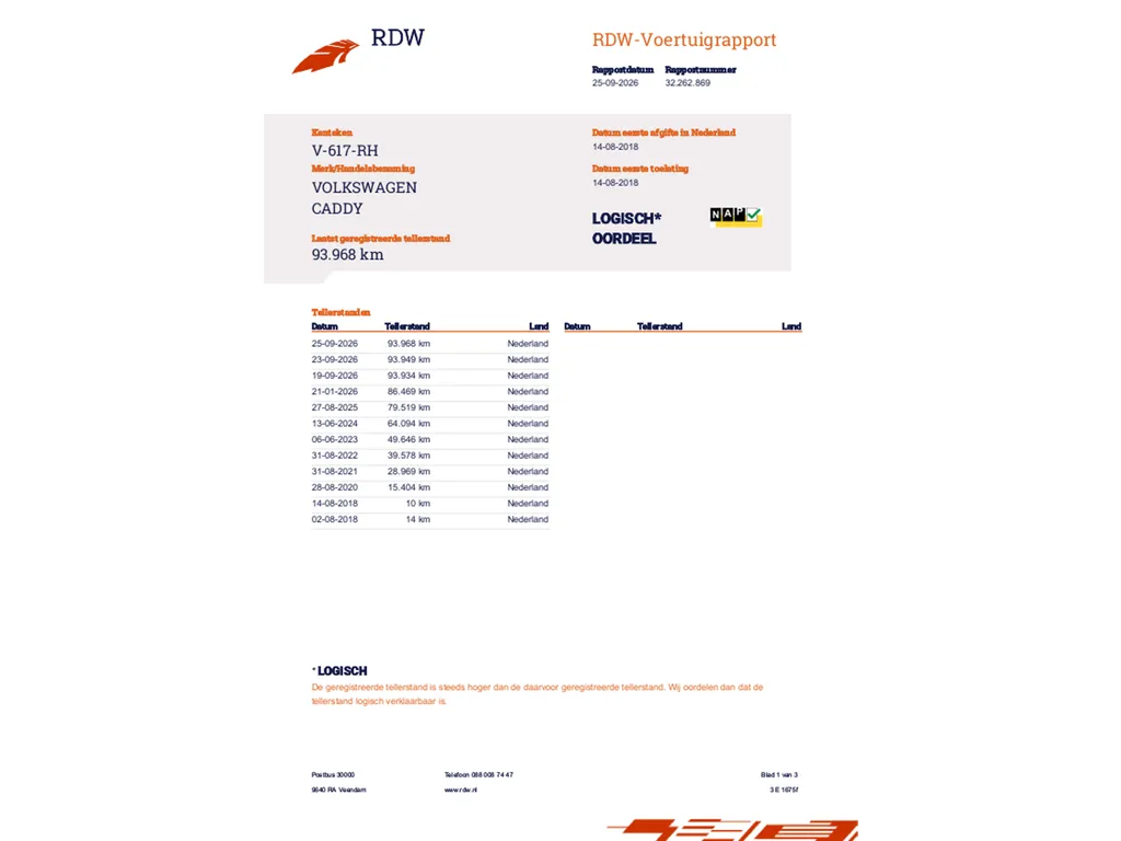 Volkswagen Caddy 2.0 TDI L1H1 BMT Trendline