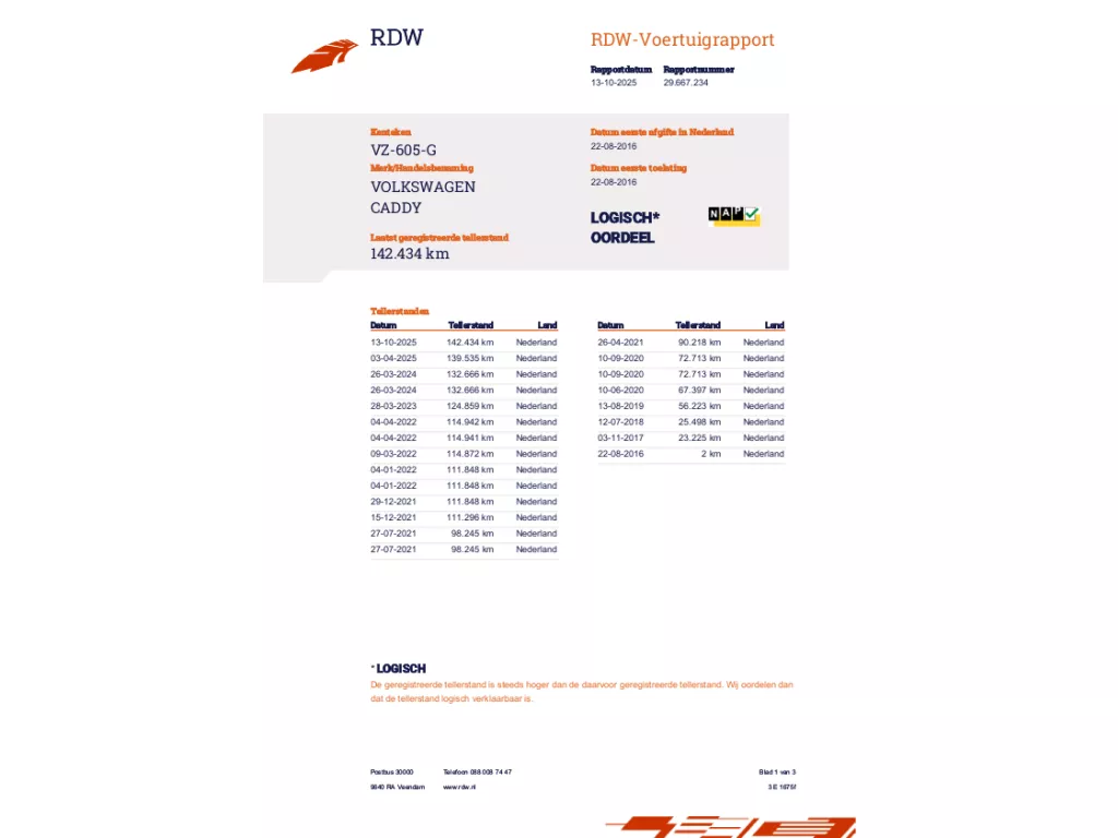 Volkswagen Caddy 2.0 TDI L1H1 Trendline MARGE NL auto / Euro 6
