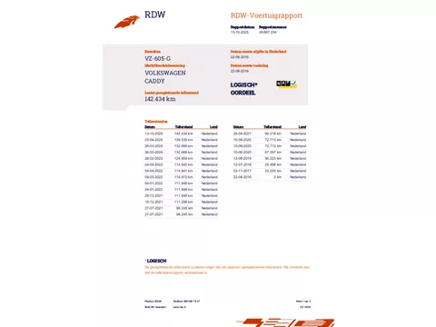 Volkswagen Caddy 2.0 TDI L1H1 Trendline BTW / NL Auto / Euro 6